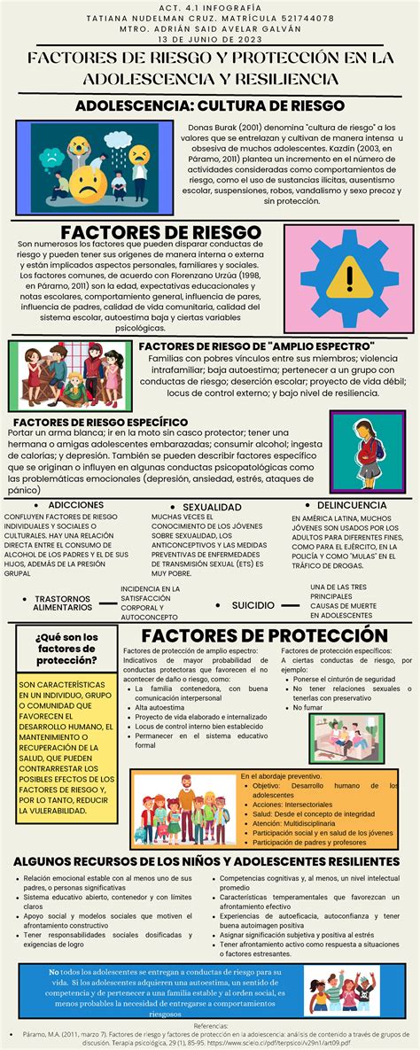 Infografía comparativa: factores de riesgo metabólicos que afectan a los triglicéridos, diferenciando causas genéticas de hábitos dietéticos.