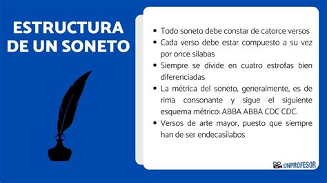 Infografía: Estructura de un soneto clásico (cuartetos y tercetos, esquema de rima)