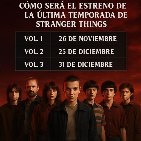 Gráfico con la estructura de la serie: 1 temporada, 12 episodios.