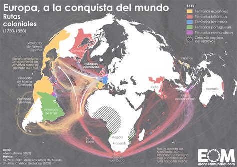 Mapa mostrando las rutas de difusión de la papa desde América del Sur a Europa y luego al resto del mundo