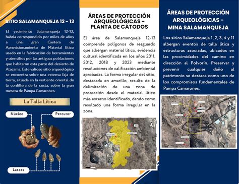 Esquema de áreas de exclusión en los sectores de Mina Salamanqueja y Planta de Cátodos según guías del Consejo de Monumentos Nacionales.