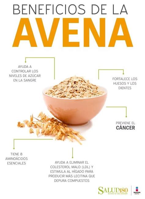 Infografía sobre los beneficios de la avena.