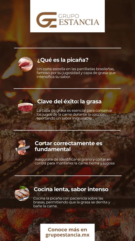infografía explicando cómo cortar la carne en contra del grano