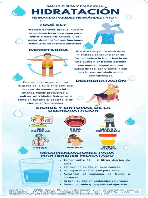 Infografía mostrando el proceso de hidratación de la gelatina en polvo y en láminas
