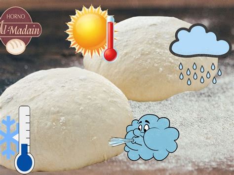 Esquema explicativo sobre la pérdida de humedad en el pan y el proceso de rehidratación mediante calor y vapor