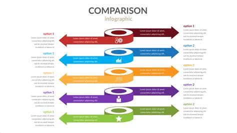 Infografía comparativa de las variantes del Berliner en distintos países (Chile, Argentina, Paraguay, Portugal, Venezuela)