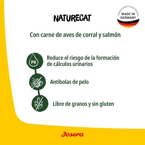 Infografía: Beneficios clave de los ingredientes de Josera NatureCat (sin cereales, pH urinario, antibolas de pelo)