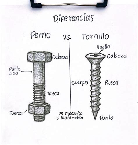 Diagrama mostrando la diferencia entre un perno con tuerca y un tornillo autoenroscante