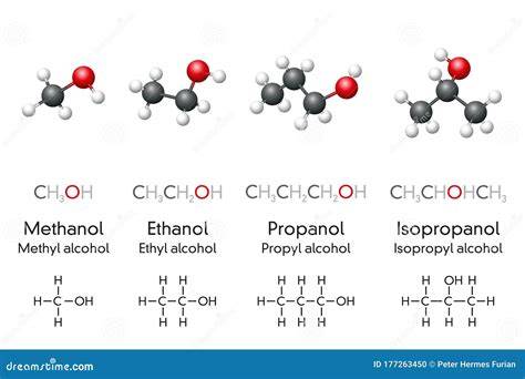 Diagrama que ilustra las fórmulas químicas del etanol, isopropanol y metanol, con descripciones de sus usos principales.