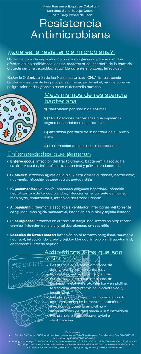 Infografía comparativa sobre la eficacia antimicrobiana del alcohol etílico al 70% vs 96%.