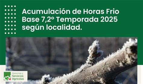 Gráfico de acumulación de horas de frío y grados día en una región agrícola de Chile.