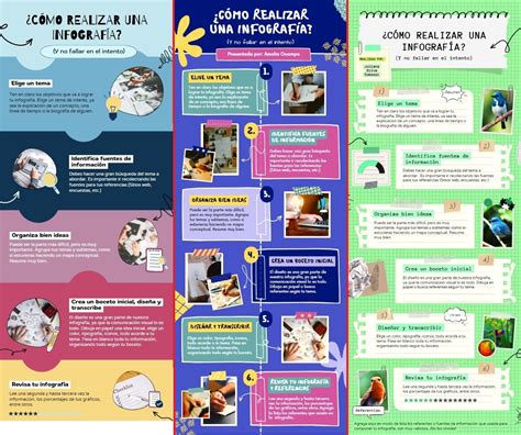 Infografía sobre cómo organizar tablas y gráficos para maximizar la claridad en la sección de Resultados