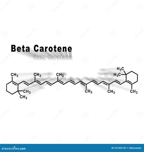 Esquema de la estructura molecular del β-caroteno y su conversión a Vitamina A en el cuerpo humano.