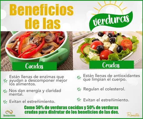 Infografía sobre la retención de nutrientes en verduras crudas vs. cocidas