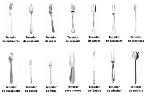 Ilustración detallada de varios tipos de tenedores, destacando sus diferencias en forma y tamaño.