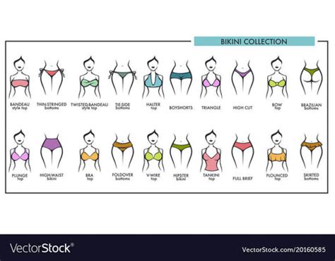 Esquema visual mostrando diferentes tipos de bikinis y bañadores según el efecto deseado en la silueta.