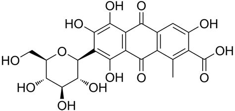 Esquema de la estructura química del ácido carmínico