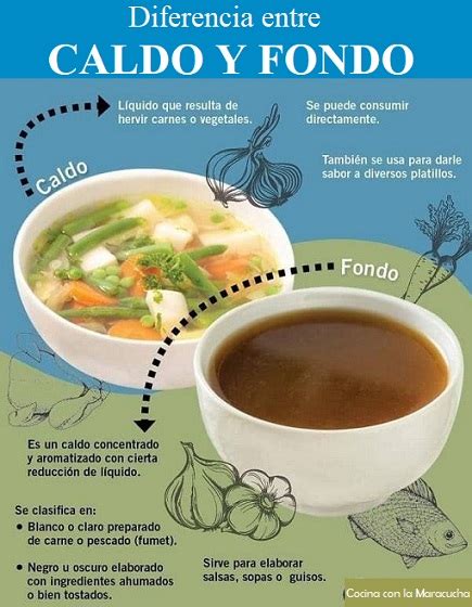 Infografía comparativa entre caldo de pescado básico y robusto