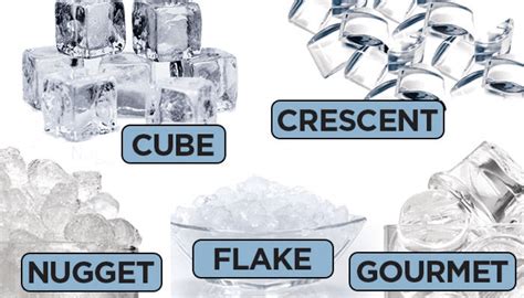 Diferentes tipos de hielo para coctelería (cubos, picado, esférico)
