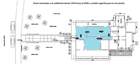 Infografía: plano sugerido para la circulación de visitantes en un recinto ferial