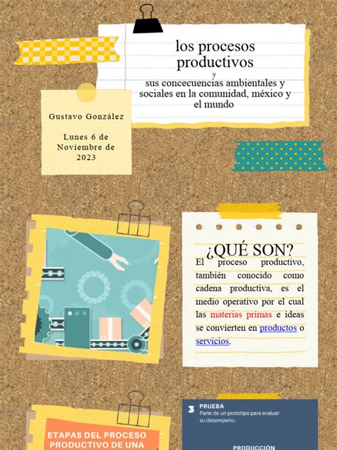 Infografía: Ciclo de sobreproducción y sus consecuencias ambientales