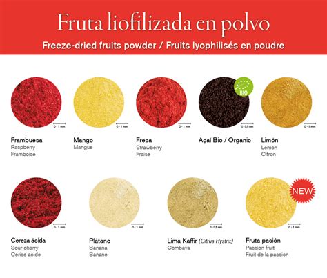 Fruta liofilizada triturada y tamizada para obtener un polvo fino sin semillas