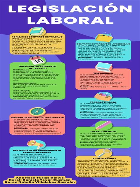 Infografía comparativa sobre la legislación de jornadas laborales en servicios de alimentación.