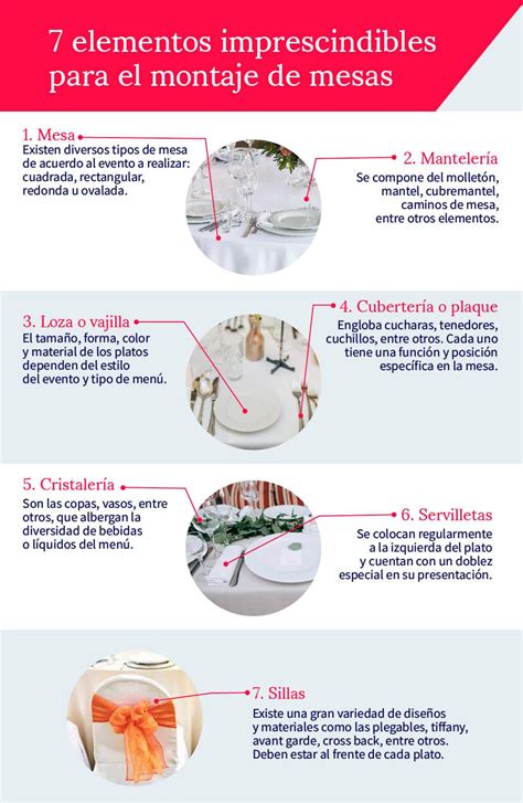 Infografía: Pasos para el montaje de un helado cassata en capas