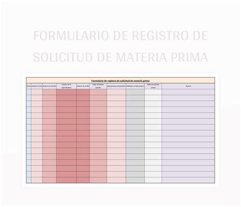 Captura de pantalla de la sección de materias primas de la plantilla de Excel, mostrando campos para nombre, unidad y precio.