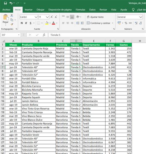 Ejemplo de una tabla de base de datos de ingredientes en Excel con columnas para nombre, unidad de escandallo, unidad de compra y precio.
