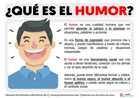 Esquema conceptual que vincula el humor ácido, la competencia creativa y la respuesta del público en redes sociales