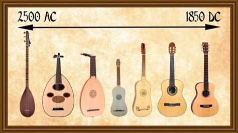 Infografía que muestra la evolución de los instrumentos del merengue: desde la guitarra y el acordeón hasta las secciones de vientos modernas.