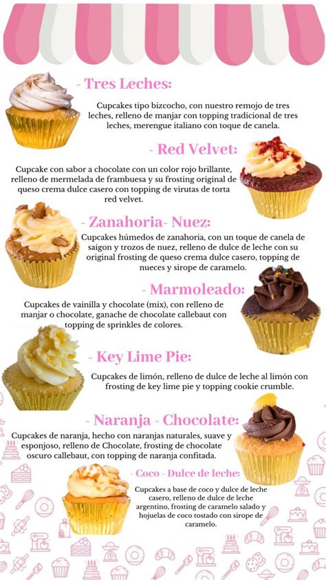 Ilustración de diferentes tipos de rellenos para cupcakes.