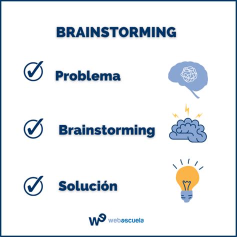 Un coach guiando a un equipo en una sesión de brainstorming