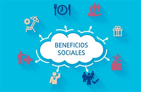 Esquema de los beneficios psicológicos y sociales de la amistad