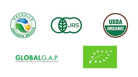 Certificaciones de productos alimentarios: FDA, Vegano, Kosher, Sin Gluten