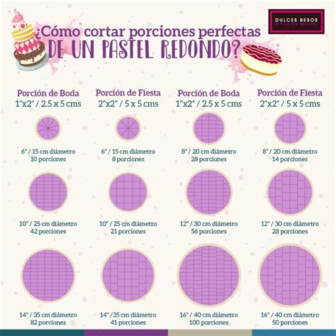 Diagrama de cómo cortar un pastel redondo para formar un pony y foto del pastel de pony ensamblado y cubierto con una capa fina de glaseado.