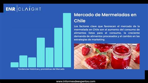 Infografía: Crecimiento proyectado del mercado de mermeladas en Chile