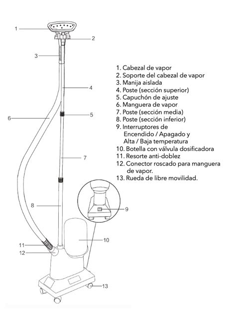 Esquema o vista en corte de una plancha de vapor para mostrar los orificios de salida.