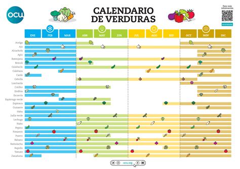 calendario de verduras de temporada por estaciones