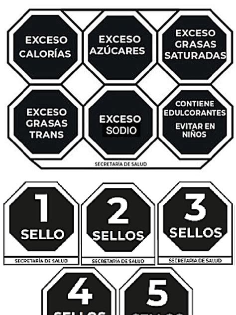 Esquema de sellos de advertencia en productos alimenticios según NOM-051