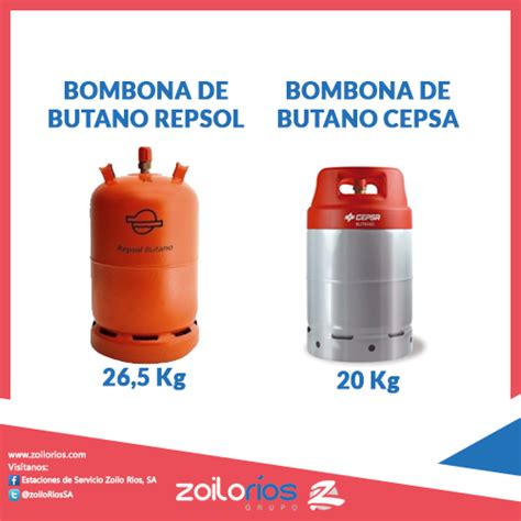 Ilustración comparativa del tamaño y peso aproximado de una bombona de butano española (12,5 kg) y un cilindro de propano de 11 kg.