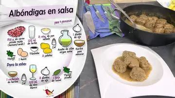 Ingredientes frescos para albóndigas de naranja, incluyendo naranjas, carne picada y especias