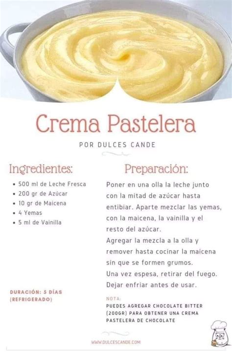 Esquema de los ingredientes y pasos para hacer crema pastelera