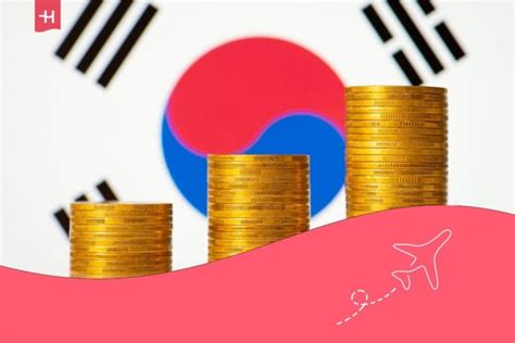 Infografía comparativa del salario mínimo y costo de vida en Corea del Sur en wones y dólares
