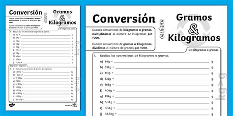 infografía explicando la relación entre kilogramos y gramos, mostrando 1kg = 1000g, 1/2kg = 500g, 1/4kg = 250g