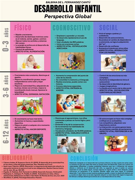 Infografía sobre el desarrollo de la tolerancia inmune en lactantes