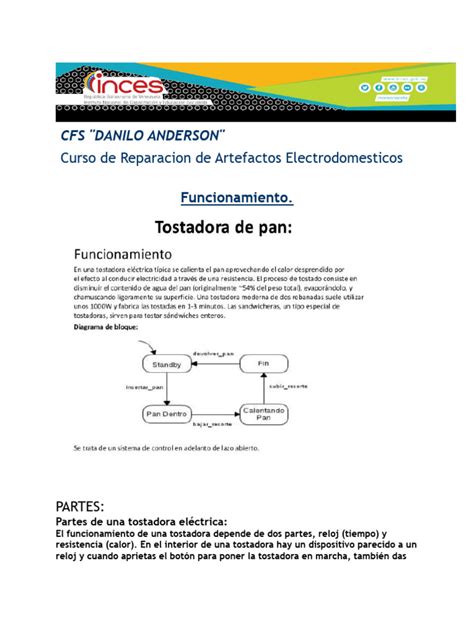 Infografía sobre las partes clave de una tostadora eficiente: resistencias, temporizador y bandeja recogemigas