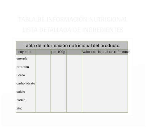Tabla nutricional comparativa de diferentes tipos de sopas (vegetal, de carne, de pescado).