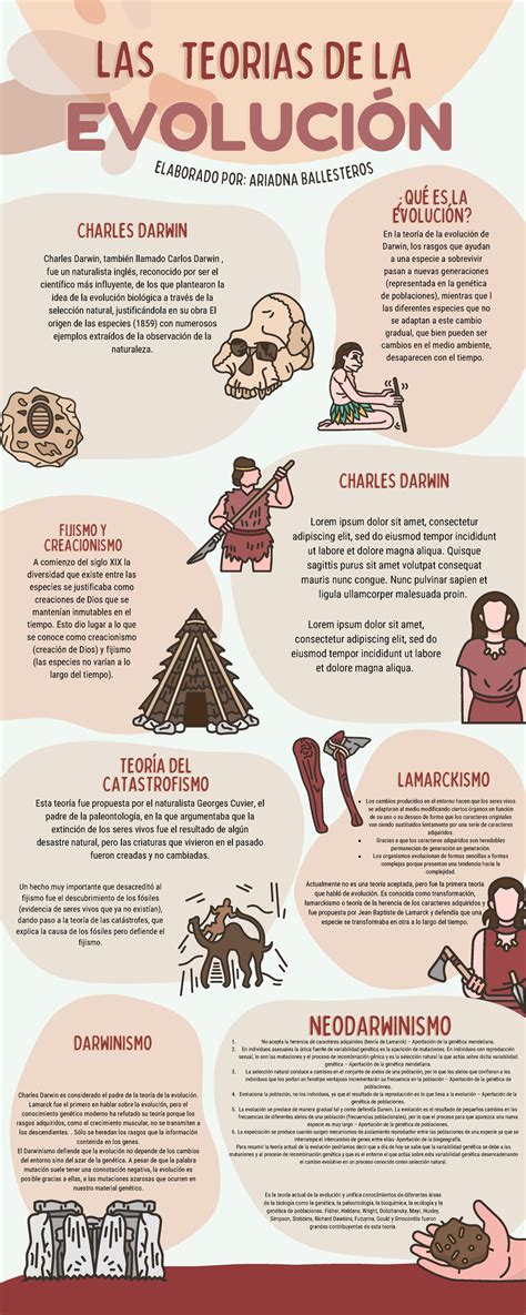 Infografía sobre la historia y evolución de los dulces coreanos
